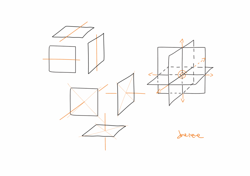 axe et plan 2