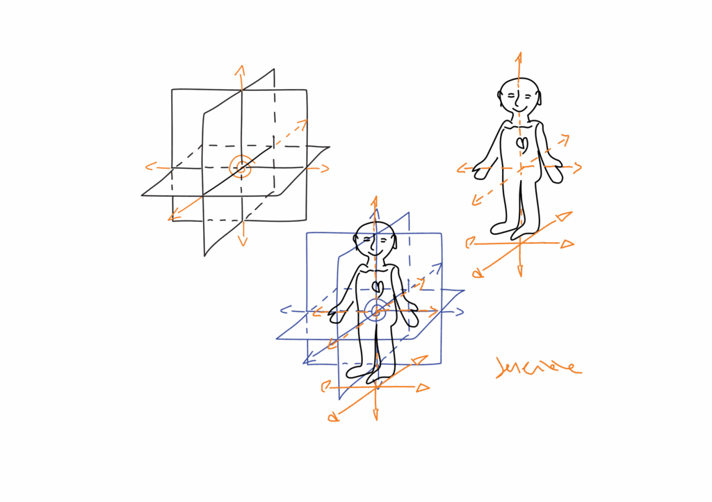 axe-plan